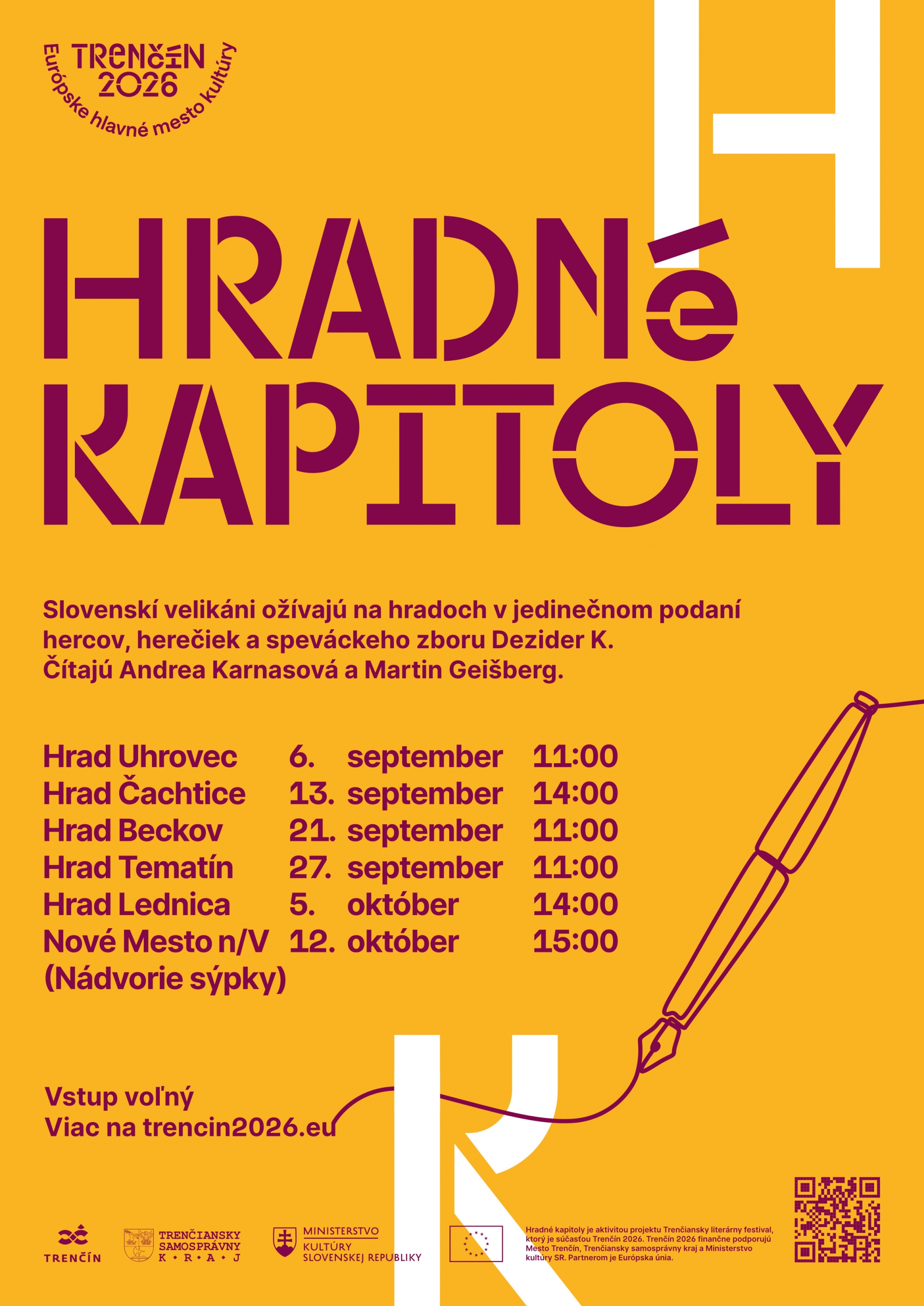 Hradné kapitoly