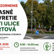 Dočasné uzavretie časti Športovej ulice z dôvodu orezu stromov. 29.8.2026