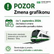 Od 1. septembra sa mení cestovný poriadok vlakov
