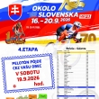 PELOTÓN OKOLO SLOVENSKA PREJDE V SOBOTU  AJ CEZ NOVÉ MESTO NAD VÁHOM